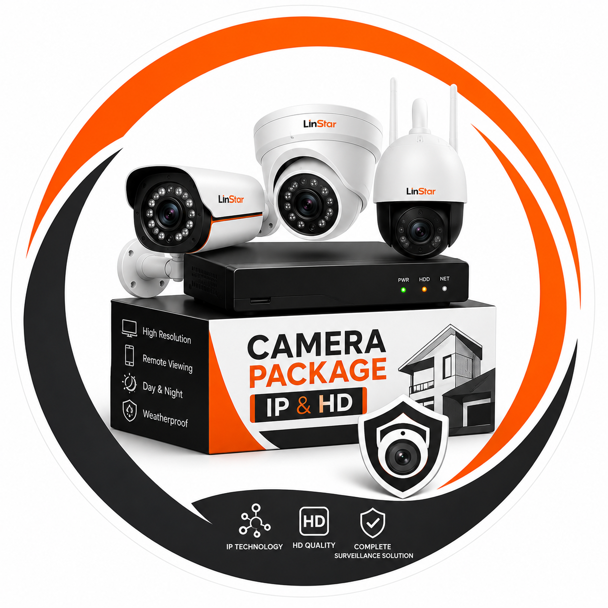 Camera Package – IP & HD
