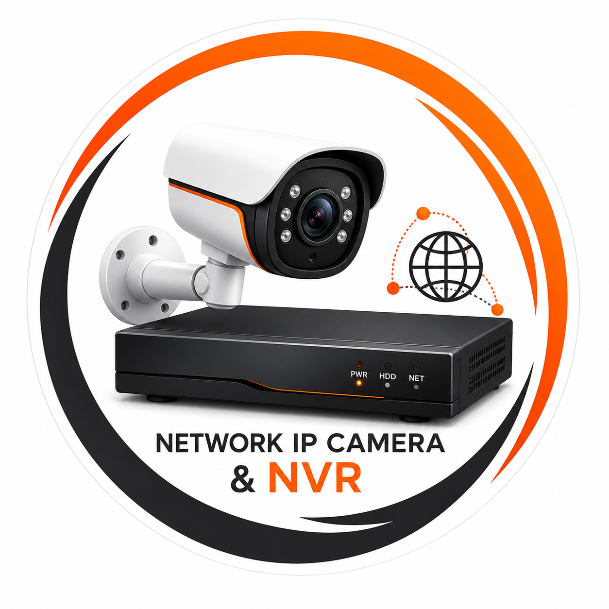 Network IP Camera & NVR